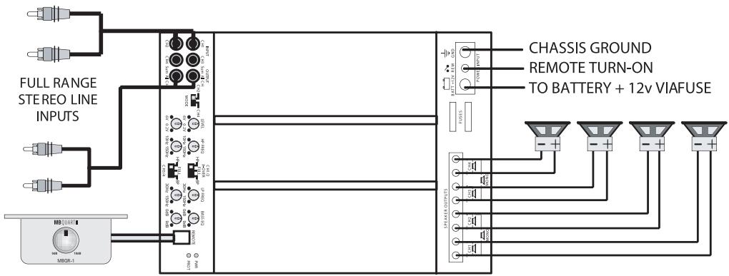 MB QUART PAB 4100 - DIPMeyAHME: - 3