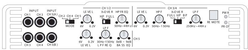 MB QUART PAB 4100 - PAB 5400 5-Kanal-Verträker - 2