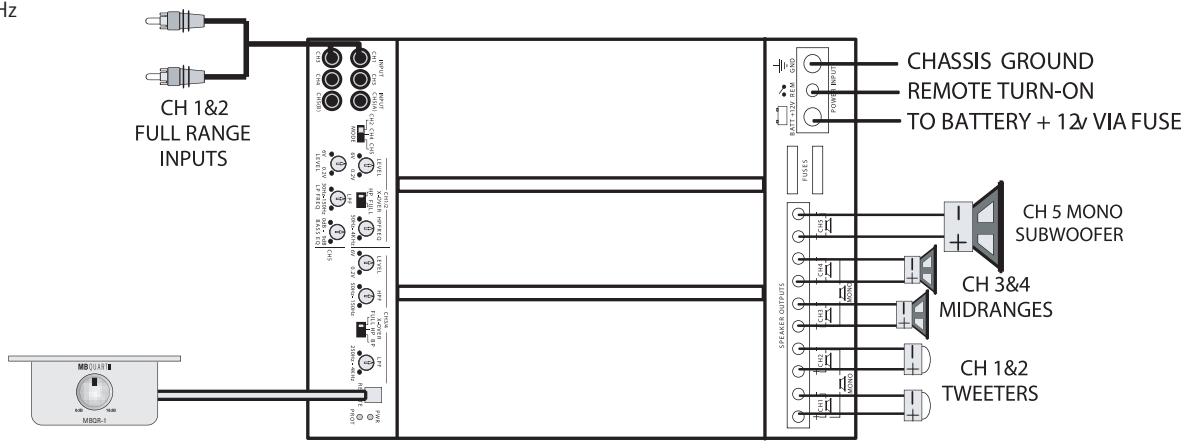 MB QUART PAB 4100 - Valores minimos para las impedancias de altovoz totales: - 1