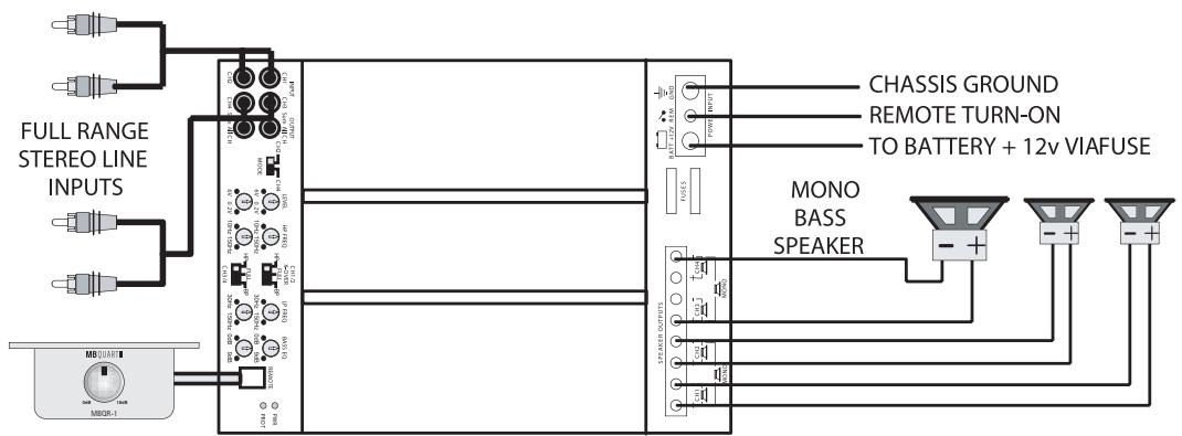 MB QUART PAB 4100 - 2-KaHaJIbHЯ aKTbHЯ nIIN DByXcNJInTeJIbHЯ CnCTeMa C HIXHMn YacTOTAMN “MOHO” M NIKUpOBaHHeM BbICOKHX/HN3KHX YacTOT - 1