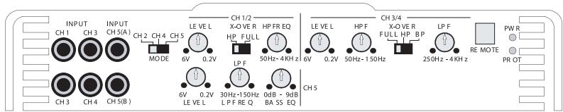 MB QUART PAB 4100 - 5-KaHaJIbHbI yCunJIteNb PAB 5400 - 2