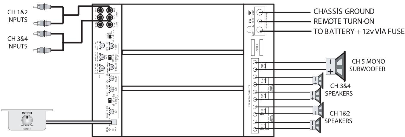 MB QUART PAB 4100 - Valores minimos para las impedancias de altozootales: - 1