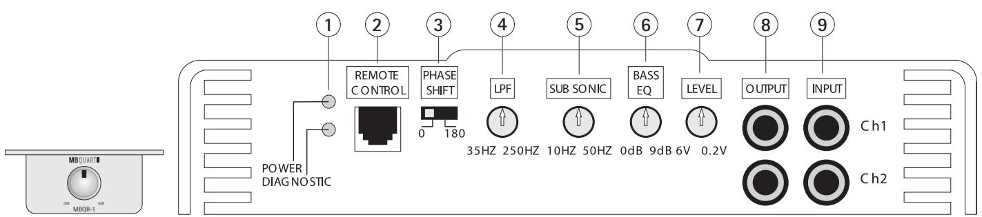 MB QUART RAB 450 - Amplificador Mono RAB 1450 - 1