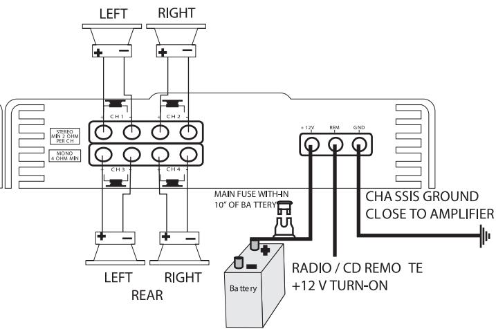 MB QUART RAB 450 - RAB 250 2-Channel Amplifier - 3