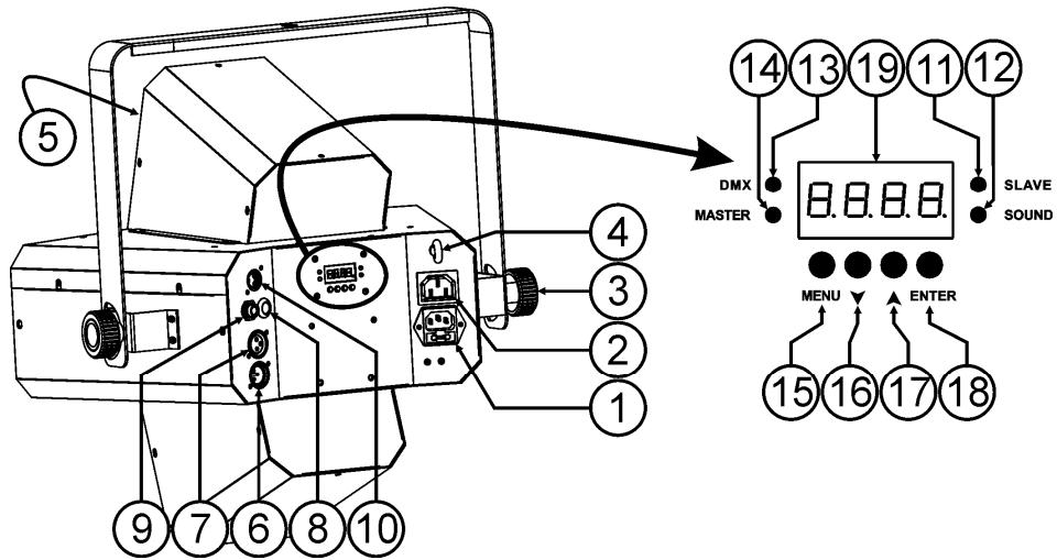 SYNQ AUDIO RESEARCH LED CROSSFIRE - OVERHEAD RIGGING - 1
