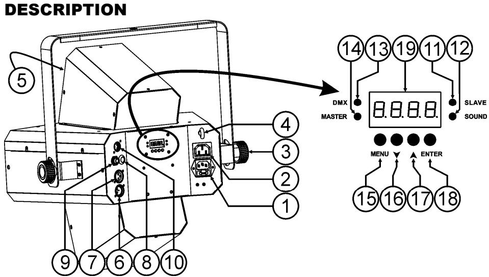 SYNQ AUDIO RESEARCH LED CROSSFIRE - Installation en hauteur - 1