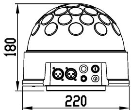 SYNQ AUDIO RESEARCH SUPER SOLAR RGBW - TECHNISCHE EINZELHEITEN - 1