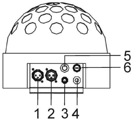 SYNQ AUDIO RESEARCH SUPER SOLAR RGBW - Description - 1