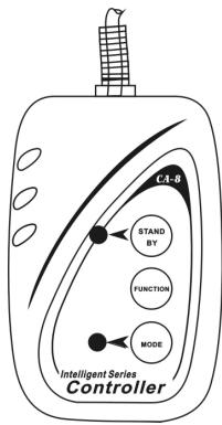 SYNQ AUDIO RESEARCH SUPER SOLAR RGBW - Pour disposer de plus de contrôle, connectez le contrôleur optionnel ca-8 : - 1