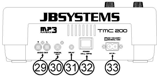 SYNQ AUDIO RESEARCH TMC 200 - ENGLISH - 1