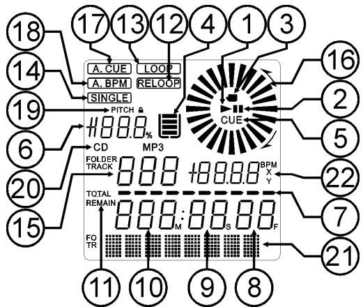 SYNQ AUDIO RESEARCH TMC 200 - CONEXIONES - 2