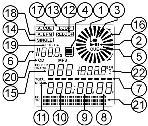 SYNQ AUDIO RESEARCH TMC 200 - LCD DISPLAY - 1