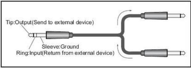 SYNQ AUDIO RESEARCH SMP 8.2 - JACK DE E/S DE INSERCION DE CANAL - 1