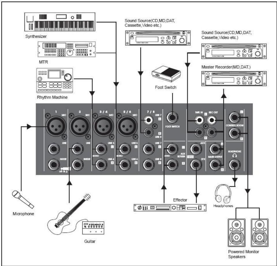 SYNQ AUDIO RESEARCH SMP 8.2 - APLICACIONES - 1