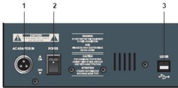 SYNQ AUDIO RESEARCH SMP 8.2 - BETRIEBSSCHALTER - 1