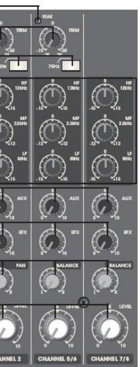 SYNQ AUDIO RESEARCH SMP 8.2 - HPF(High-Pass Filter) - Filtro de Passagem de Agudos - 1