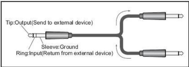 SYNQ AUDIO RESEARCH SMP 8.2 - KANAL-EINGANGS-/AUSGANGS-INSERTBUCHSEN - 1