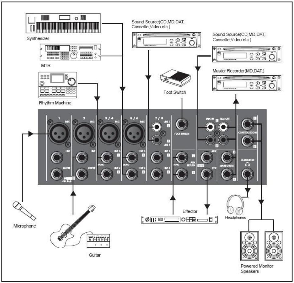 SYNQ AUDIO RESEARCH SMP 8.2 - Applications - 1