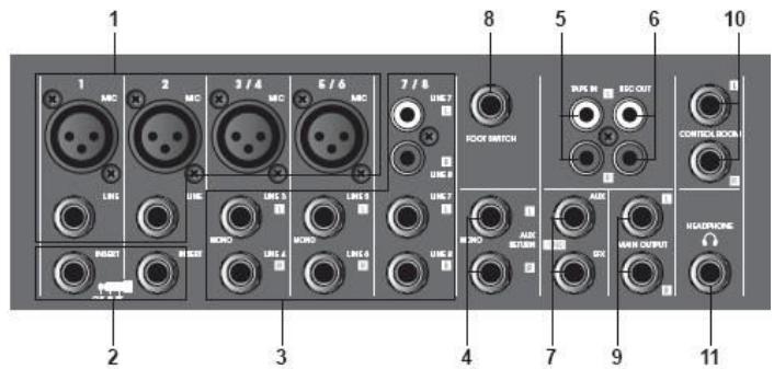 SYNQ AUDIO RESEARCH SMP 8.2 - FANTOOM POWER INDICATOR - 1