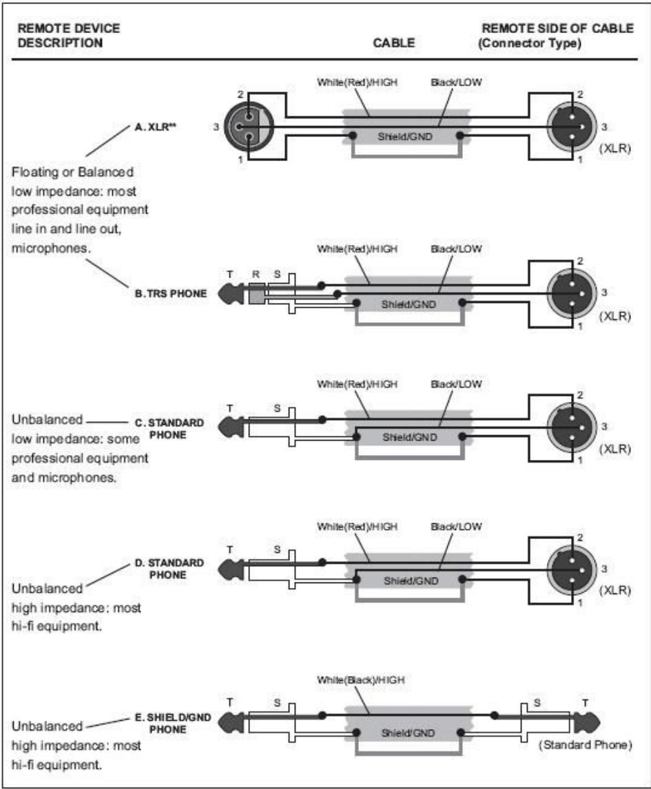 SYNQ AUDIO RESEARCH SMP 8.2 - Lecture en provenance du port USB - 1