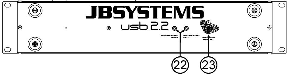 SYNQ AUDIO RESEARCH USB 2.2 - Controles et fonctions (lecteur) - 3