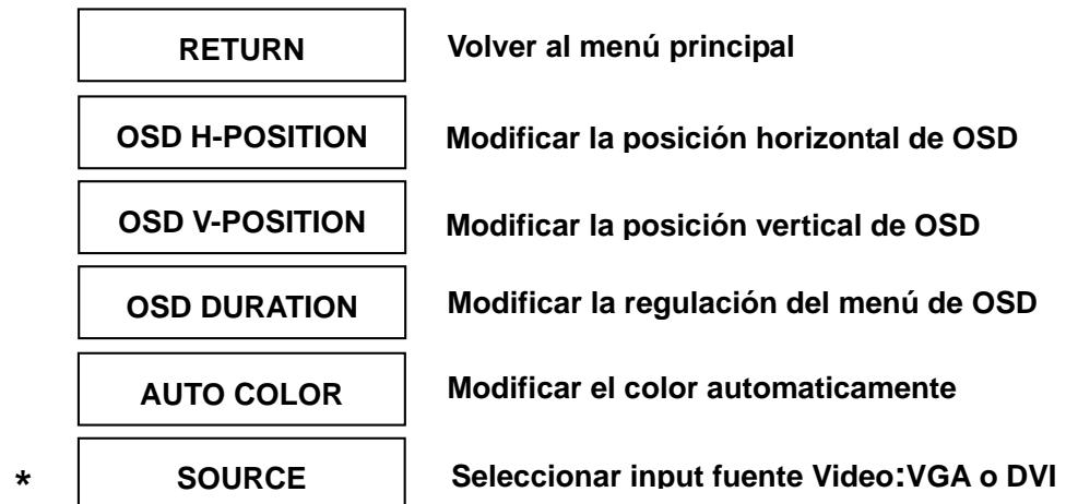 YURAKU YUR.VISION YV19BD1 - MISCELANEOS - 1