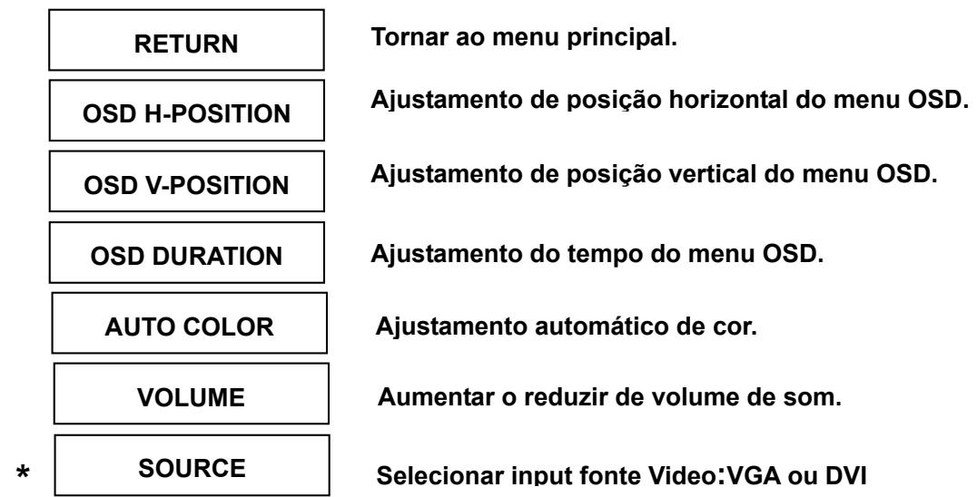 YURAKU YUR.VISION YV22WB1 - MISCELÁNEO - 1