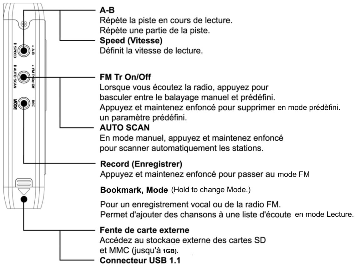 LEXAR LDP-600 - Navigation - 2