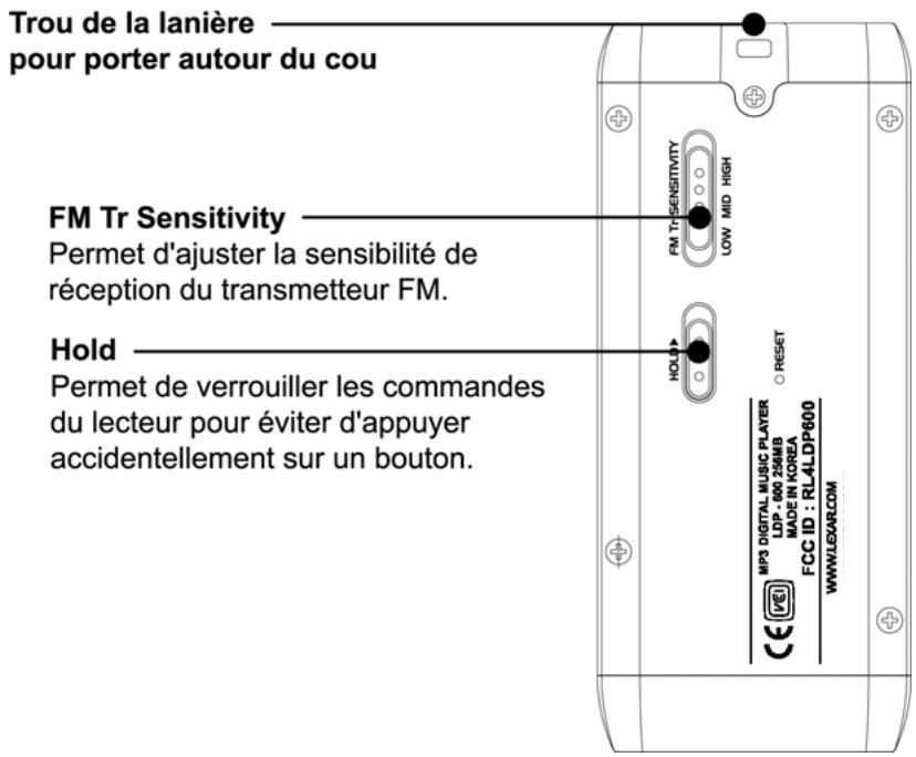 LEXAR LDP-600 - Navigation - 1