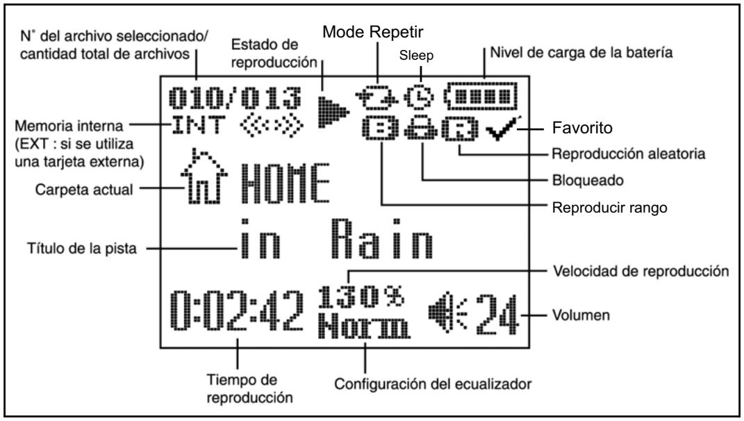 LEXAR LDP-600 - Lectura del visor LCD - 1