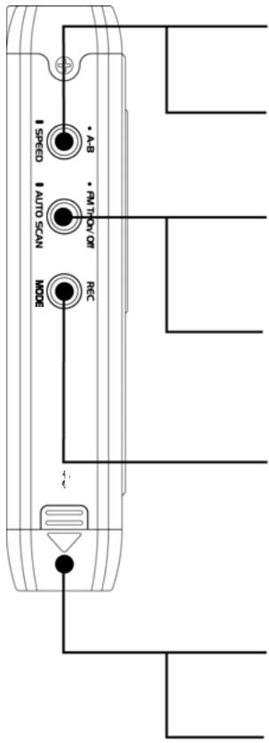 LEXAR LDP-600 - Hold - 2