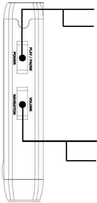 LEXAR LDP-600 - Quick View of the Controls - 2