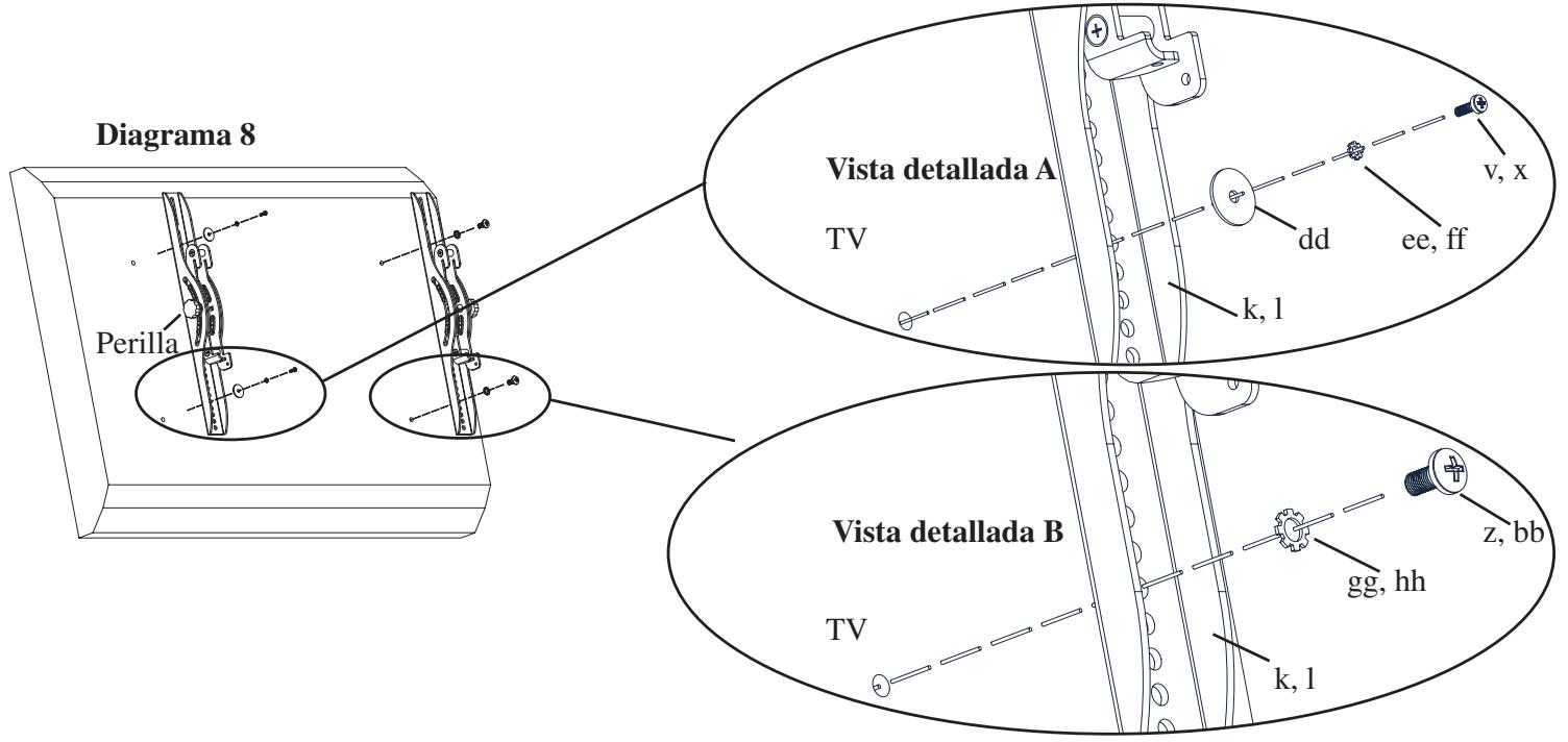 SANUS FLAT PANEL FOUNDATIONS TV STAND-PFFP - Diagrams de tornillería: - 9
