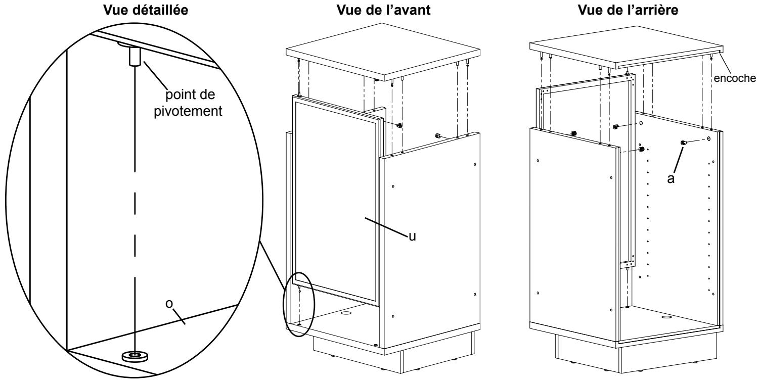 SANUS JAVA FURNITURE-JFA36 - Étape 7: préparation du panneau supérieur - 1