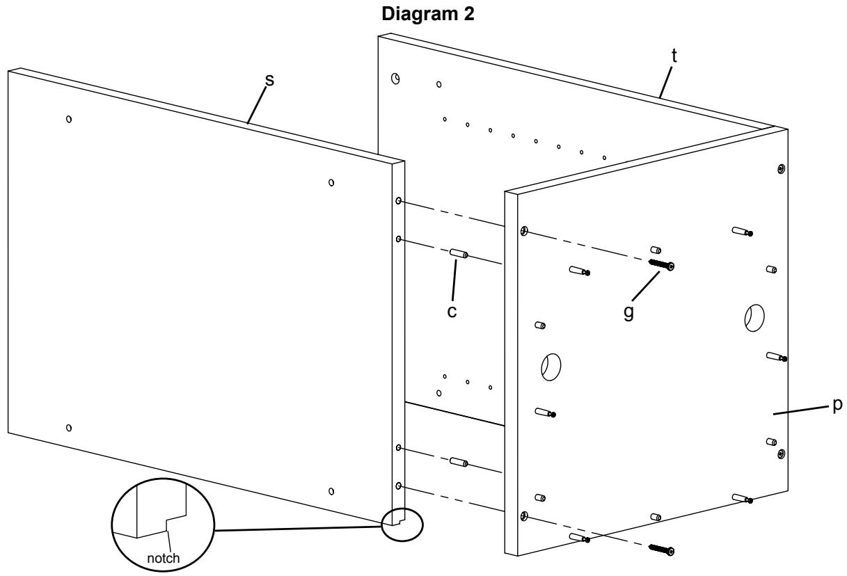 SANUS JAVA FURNITURE-JFA36 - Step 2: Add Side Panels - 1