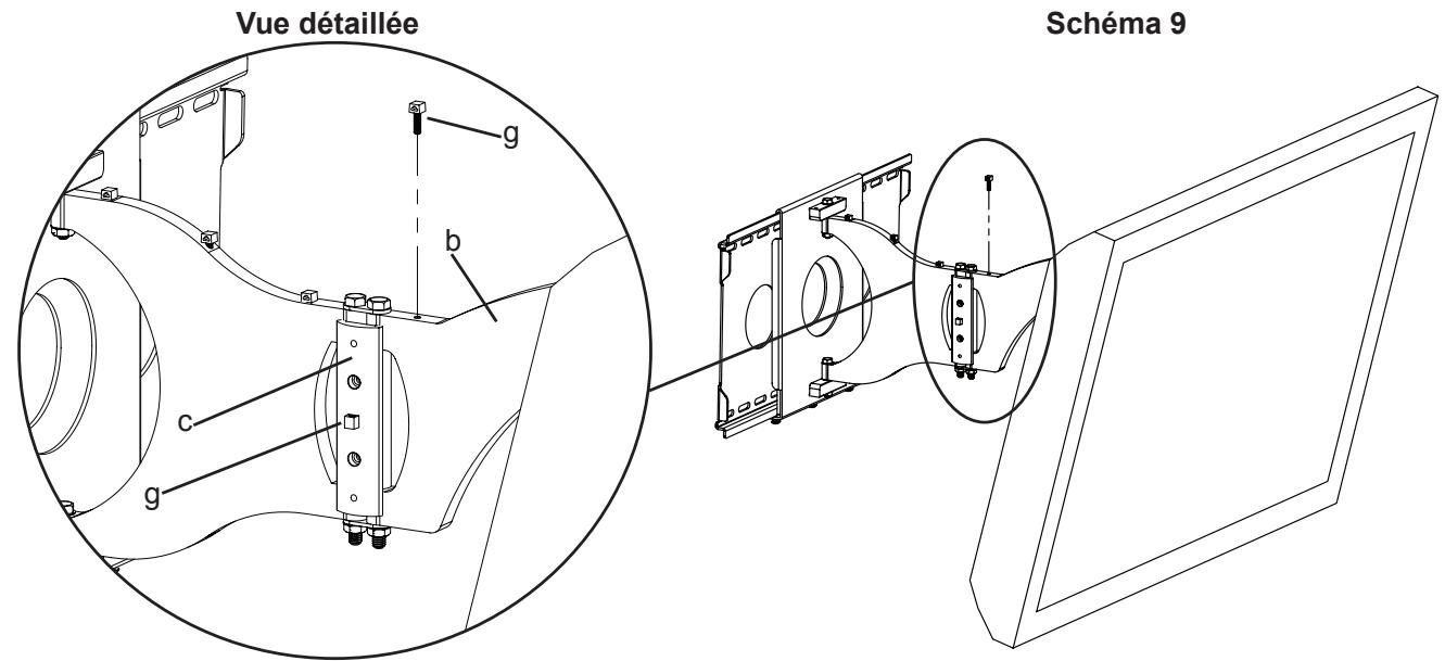 SANUS VISIONMOUNT FLAT PANEL WALL MOUNT-VMAA26 - Étape 9: manipulation du câblage - 1