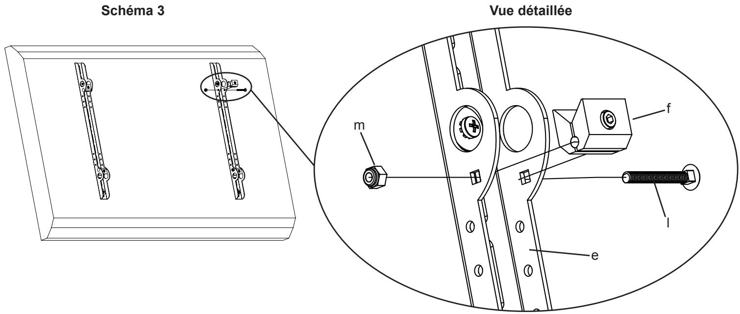 SANUS VISIONMOUNT FLAT PANEL WALL MOUNT-VMDD26 - Étape 3 : ajout de l'étau sur les supports du moniteur : - 1