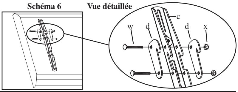SANUS VISIONMOUNT FLAT PANEL WALL MOUNT-VMPL2 - Étape 6 : sélection de la position de montage : - 1
