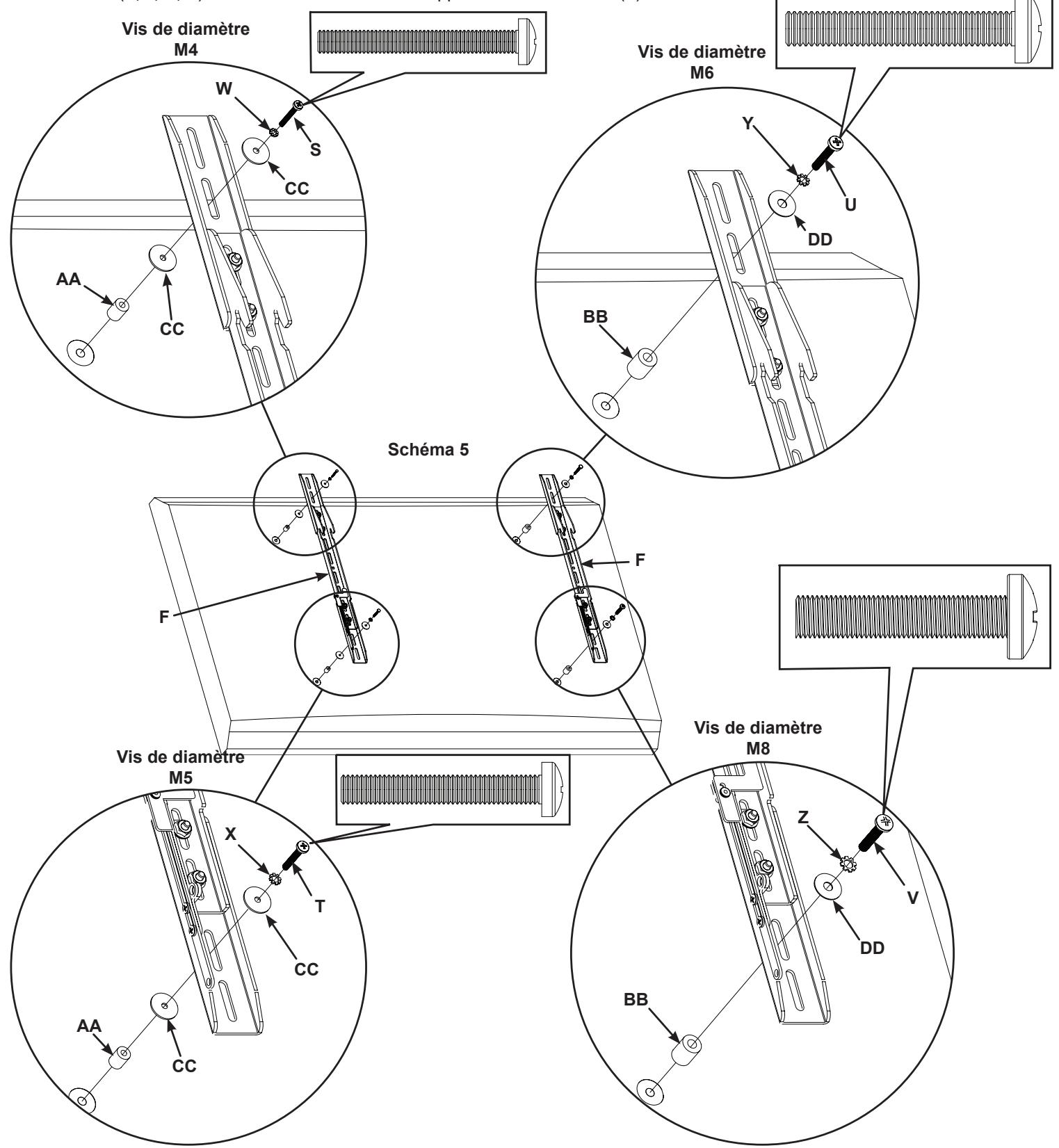 SANUS VISIONMOUNT FLAT PANEL WALL MOUNT-VMPL3 - Étape 5 : montage des supports de moniteur fins sur un téléviseur à panneau arrêté courbé ou dont l'insert filtré est difficilement accessible - 1