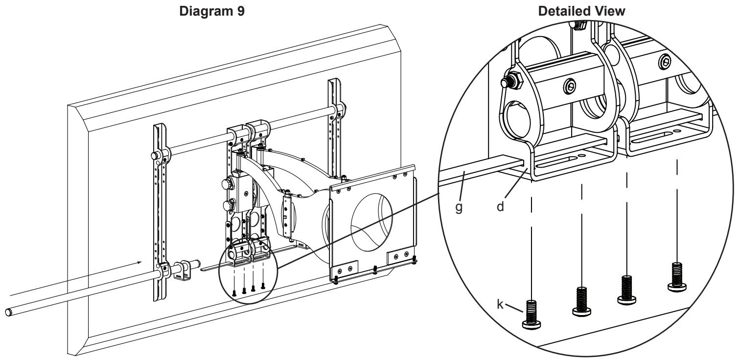 SANUS VMCC1 - Note: If the Support Bar was not installed in Step 8, only re-install the cross tube in this step. - 1
