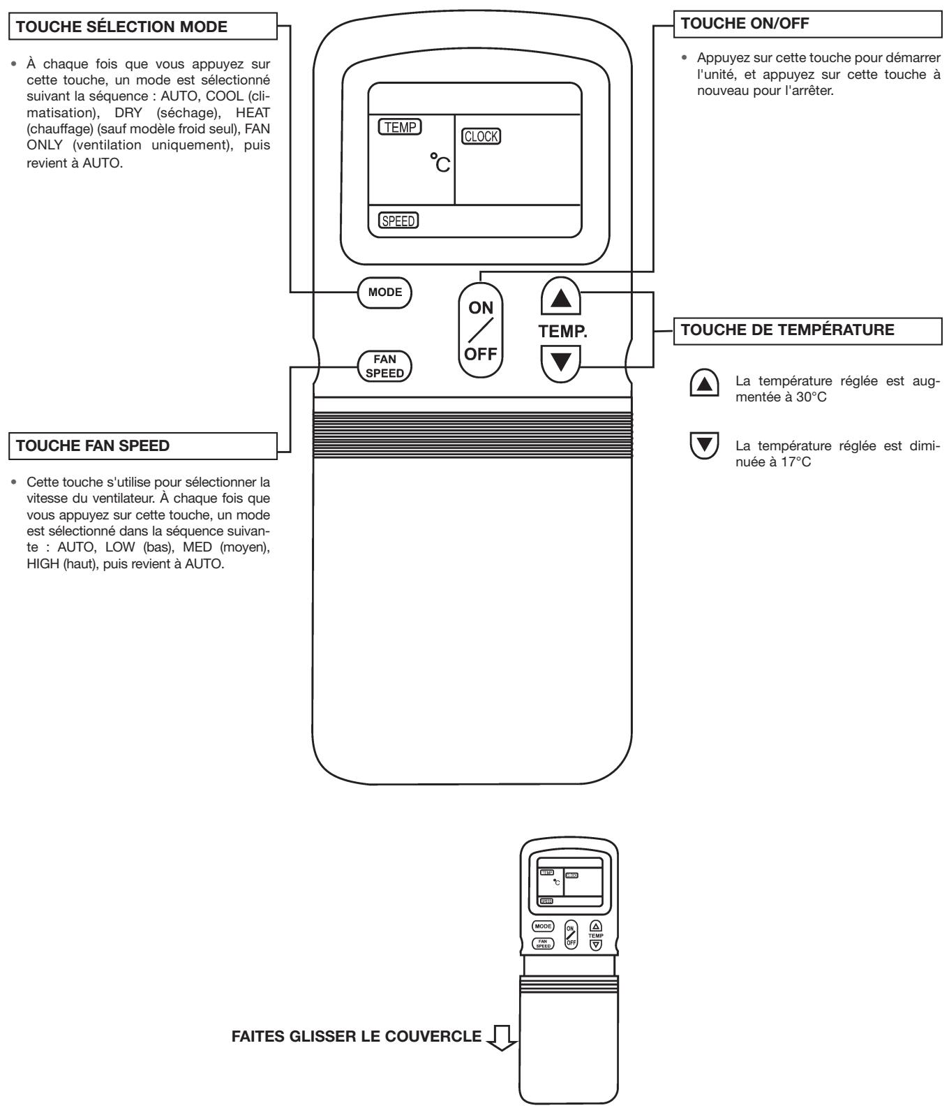 DAITSU ASD 18U - Dysfonctionnements et solutions - 1