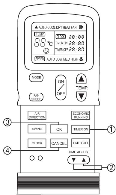 DAITSU ASD 18U - Réglage de l'horloge - 2