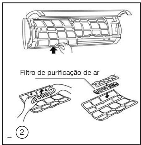 DAITSU ASD 18U - Manutenção - 1