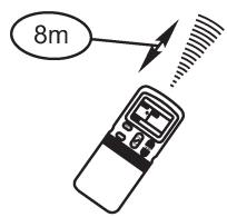 DAITSU ASD 18U - PRECAUCIONES - 2