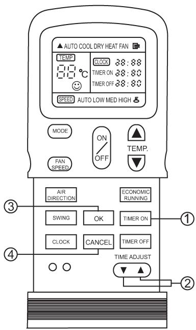DAITSU ASD 18U - CAUTIONS - 1
