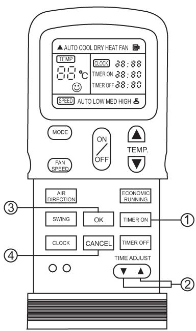 DAITSU ASD 18U - PRECAUÇÉS - 1