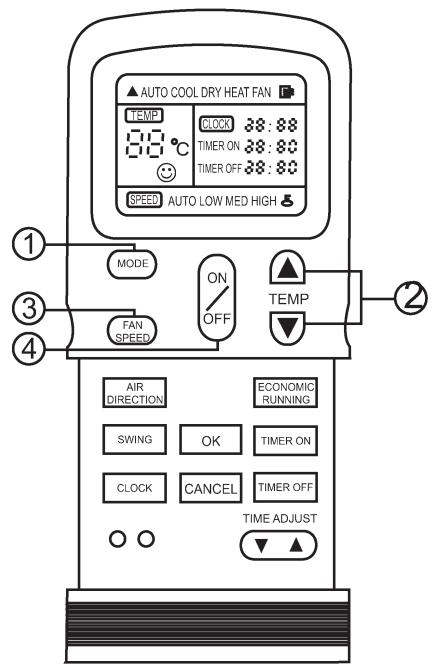 DAITSU ASD 18U - Botón de encendido/apagado - 1