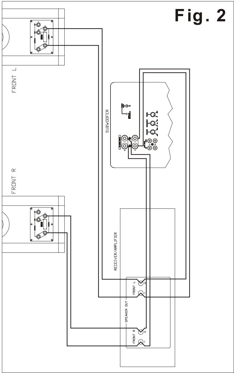HECO CELAN XT SUB 32A - 技術仕樣 - 2