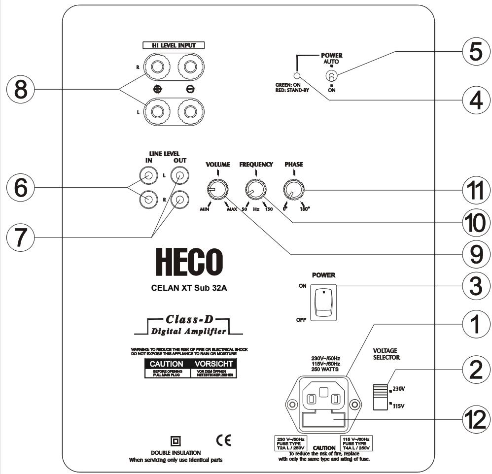 HECO CELAN XT SUB 32A - 技術仕樣 - 1