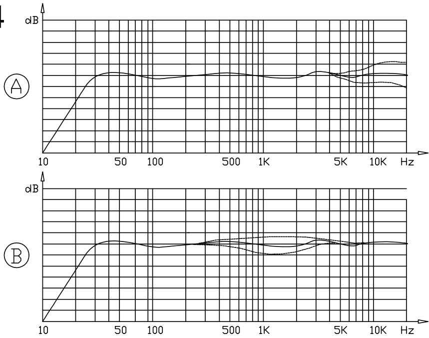 HECO INW 602 - INW 602 - 6